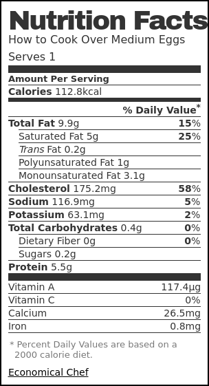 Nutrition label for The Recipe