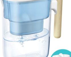 Top 9 Best Glass Water Filter Pitchers in 2024