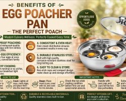 10 Best Egg Poaching Pans in 2026: for Healthy and Quick Delicious Breakfasts